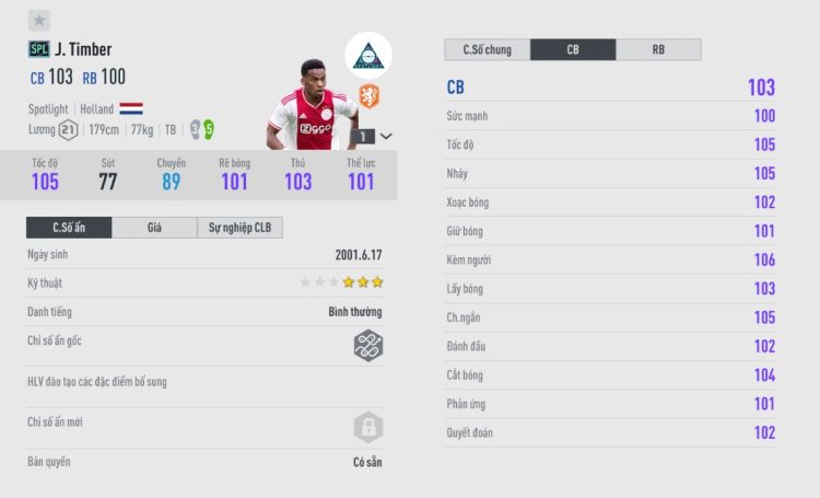 Siêu đội hình FIFA Online 4 của FC 'tin đồn' Manchester United cho mùa ...