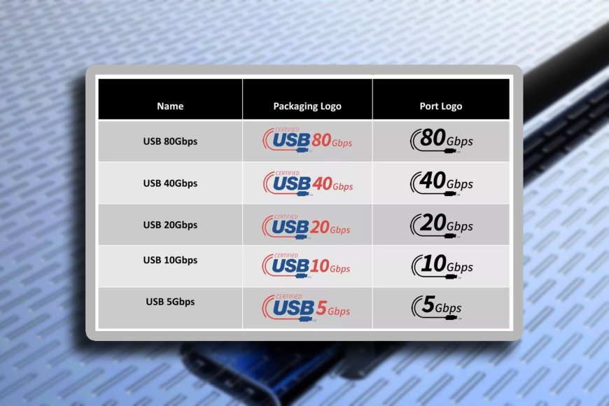 Người dùng sắp bớt rối khi dùng USB